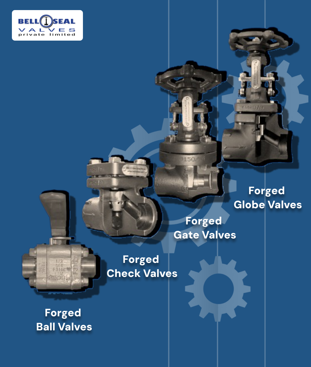Forged Globe, Gate, Check, Ball Valves