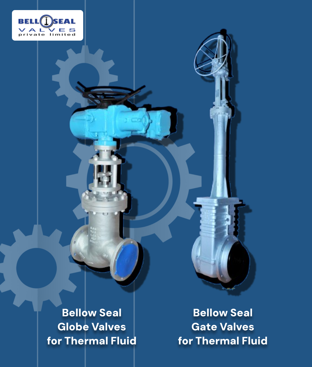 Bellow Seal Gate And Globe Shut Off Valves