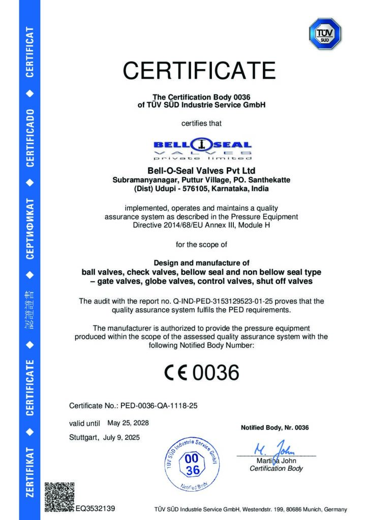 PED 2014-68-EU-Module H-BOS